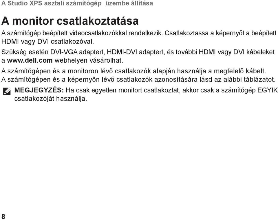 Szükség esetén DVI-VGA adaptert, HDMI-DVI adaptert, és további HDMI vagy DVI kábeleket a www.dell.com webhelyen vásárolhat.