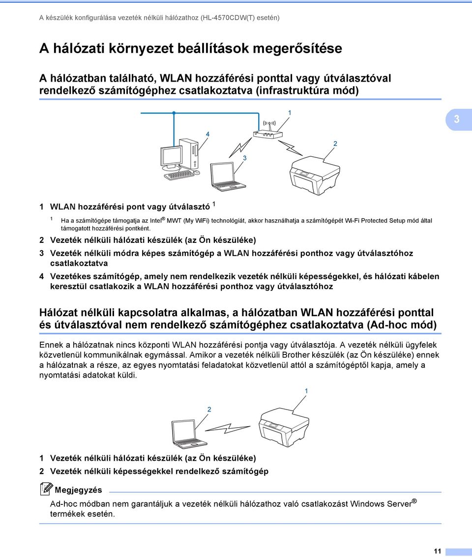 a számítógépét Wi-Fi Protected Setup mód által támogatott hozzáférési pontként.