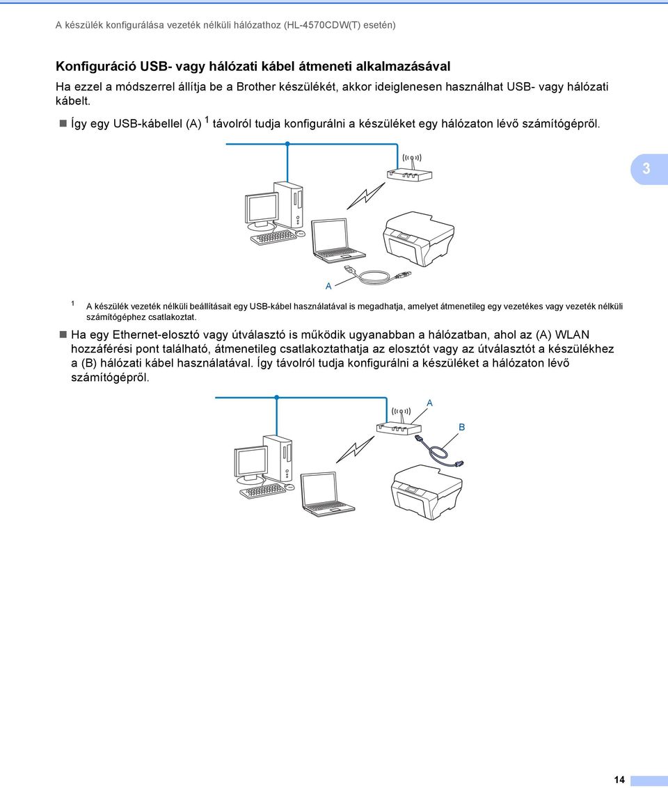 3 A 1 A készülék vezeték nélküli beállításait egy USB-kábel használatával is megadhatja, amelyet átmenetileg egy vezetékes vagy vezeték nélküli számítógéphez csatlakoztat.