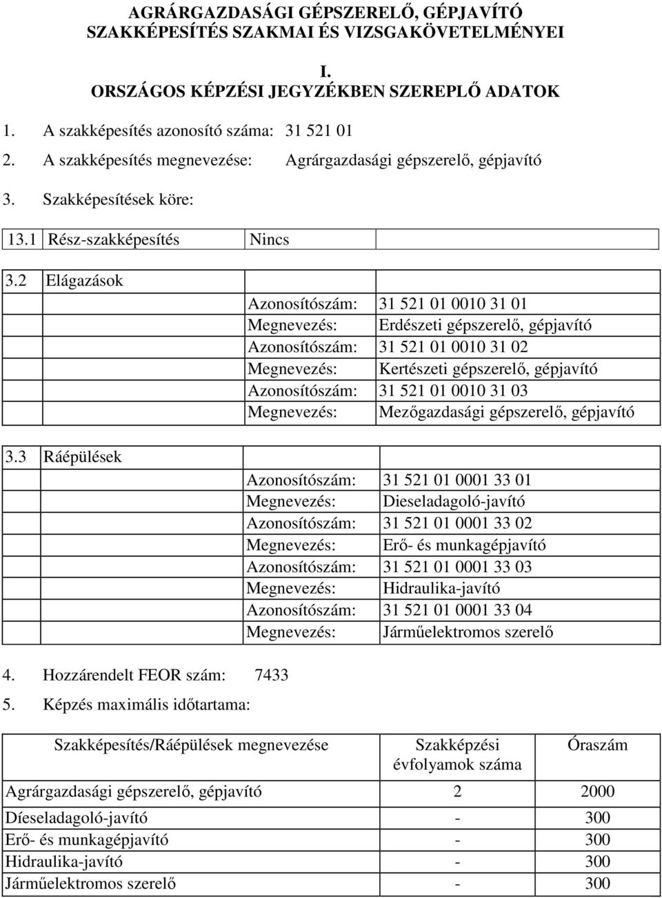 3 Ráépülések Azonosítószám: 31 521 01 0010 31 01 Megnevezés: Erdészeti gépszerelő, gépjavító Azonosítószám: 31 521 01 0010 31 02 Megnevezés: Kertészeti gépszerelő, gépjavító Azonosítószám: 31 521 01