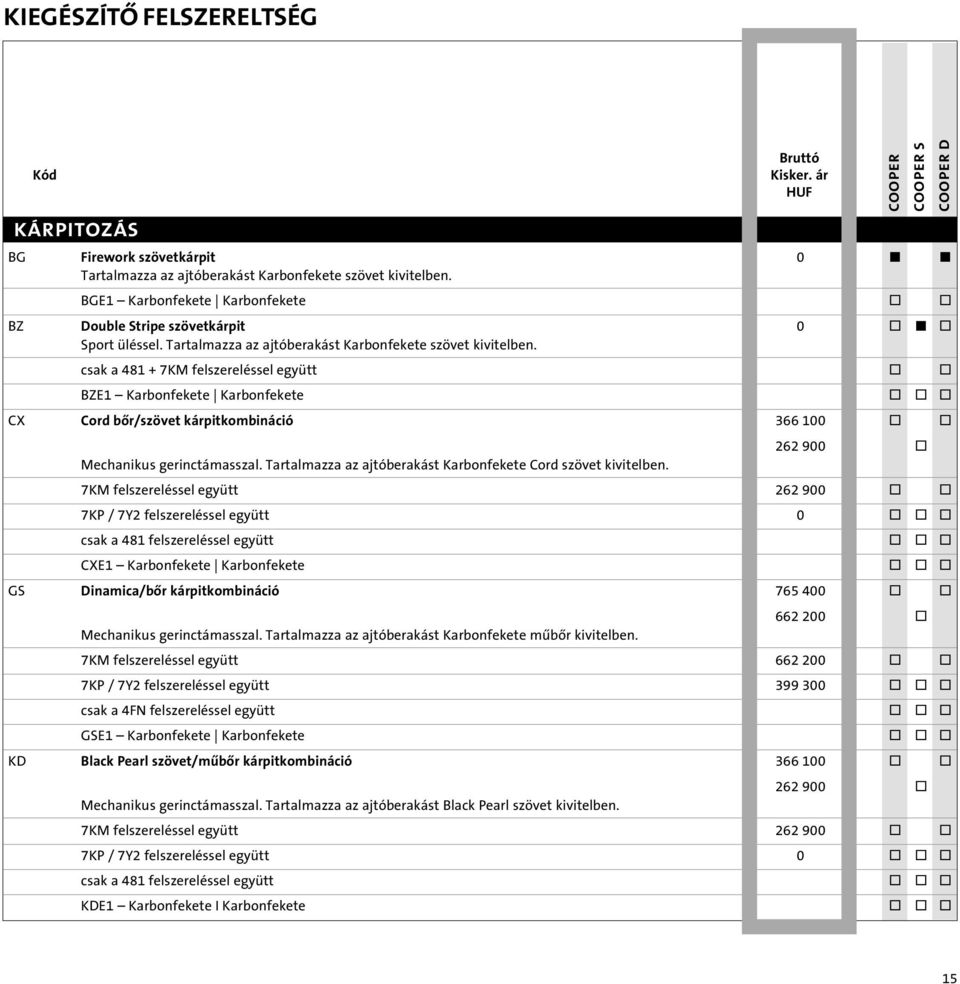 csak a 481 + 7KM felszereléssel együtt o o BZE1 Karbonfekete Karbonfekete o o o CX Cord bôr/szövet kárpitkombináció 366 100 o o Mechanikus gerinctámasszal.