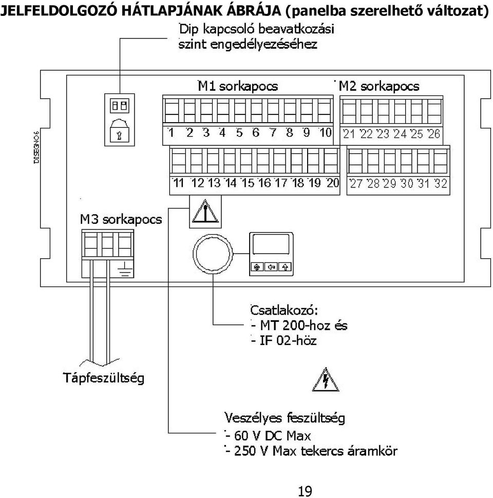 ÁBRÁJA (panelba