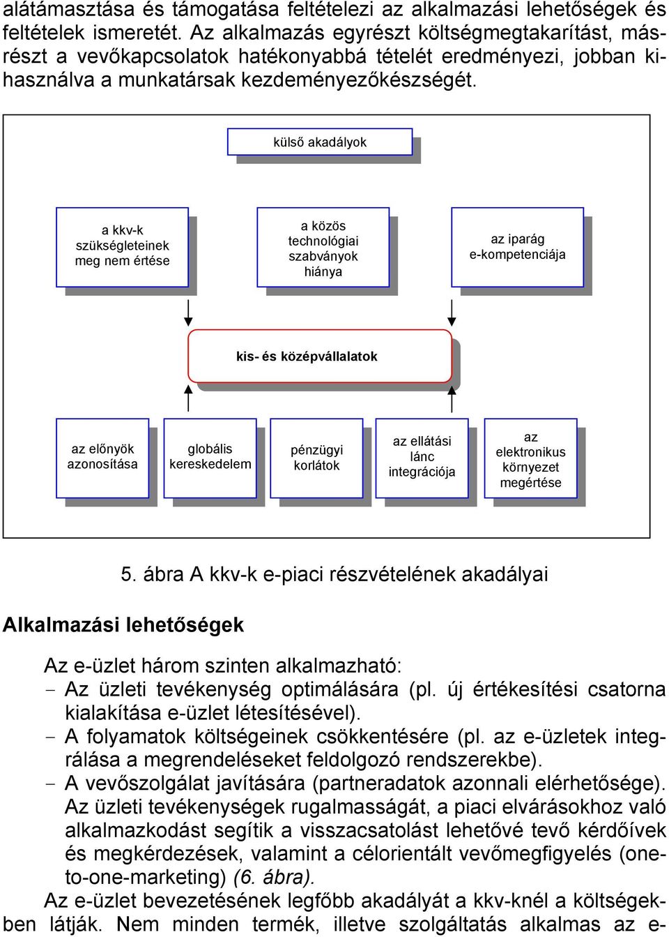 külső akadályok a kkv-k szükségleteinek meg nem értése a közös technológiai szabványok hiánya az iparág e-kompetenciája kis- és középvállalatok az előnyök azonosítása globális kereskedelem pénzügyi