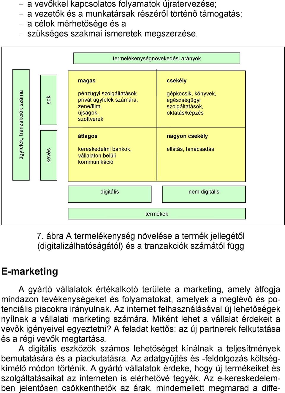 vállalaton belüli kommunikáció gépkocsik, könyvek, egészségügyi szolgáltatások, oktatás/képzés nagyon csekély ellátás, tanácsadás digitális nem digitális termékek 7.