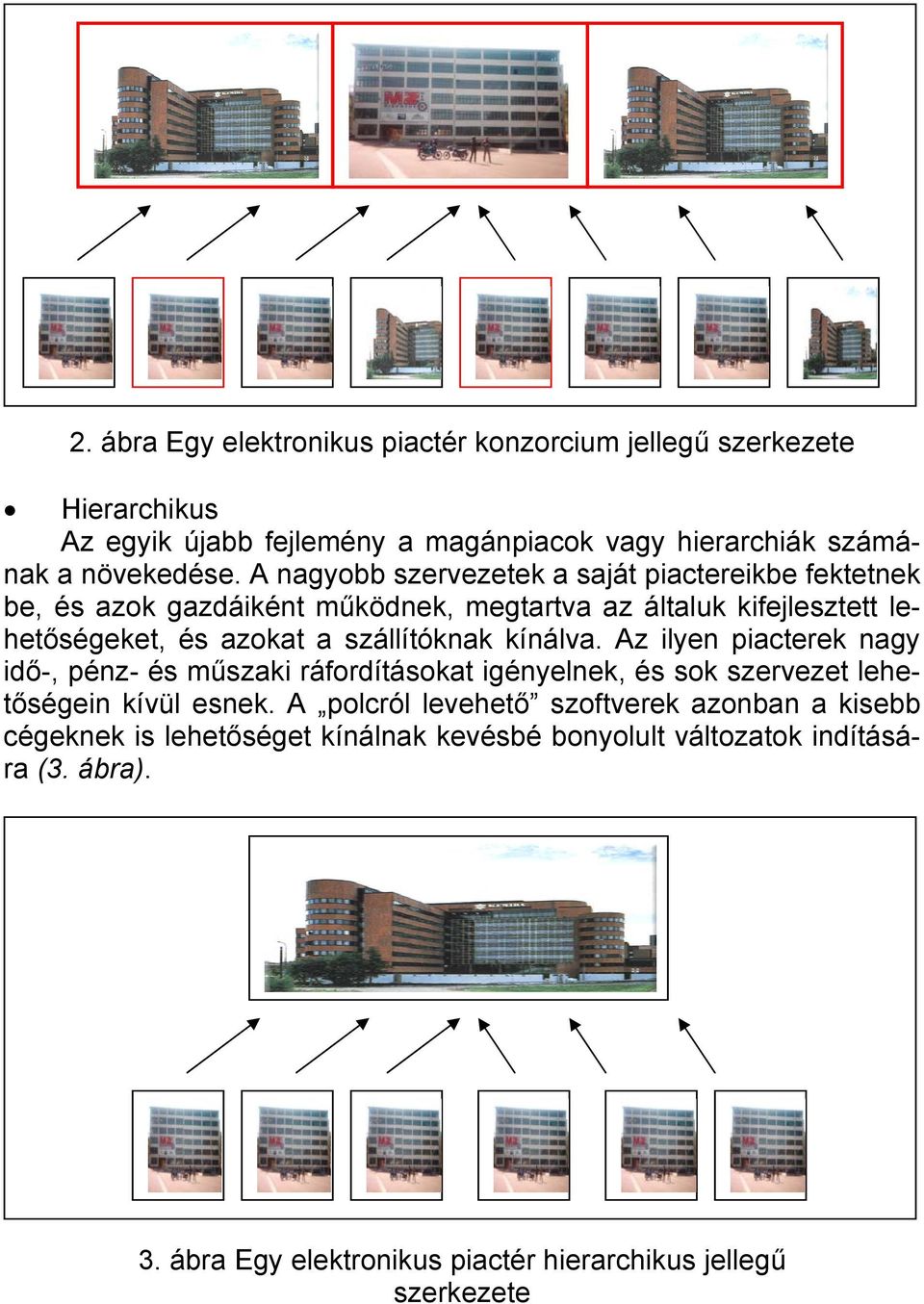 szállítóknak kínálva. Az ilyen piacterek nagy idő-, pénz- és műszaki ráfordításokat igényelnek, és sok szervezet lehetőségein kívül esnek.