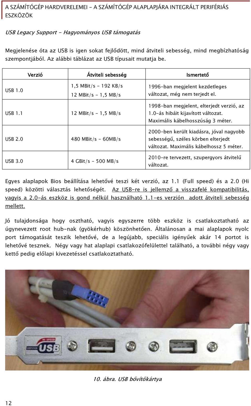 0 1,5 MBit/s - 192 KB/s 12 MBit/s - 1,5 MB/s 12 MBit/s - 1,5 MB/s 480 MBit/s - 60MB/s 4 GBit/s - 500 MB/s 1996-ban megjelent kezdetleges változat, méő nem terjedt el.