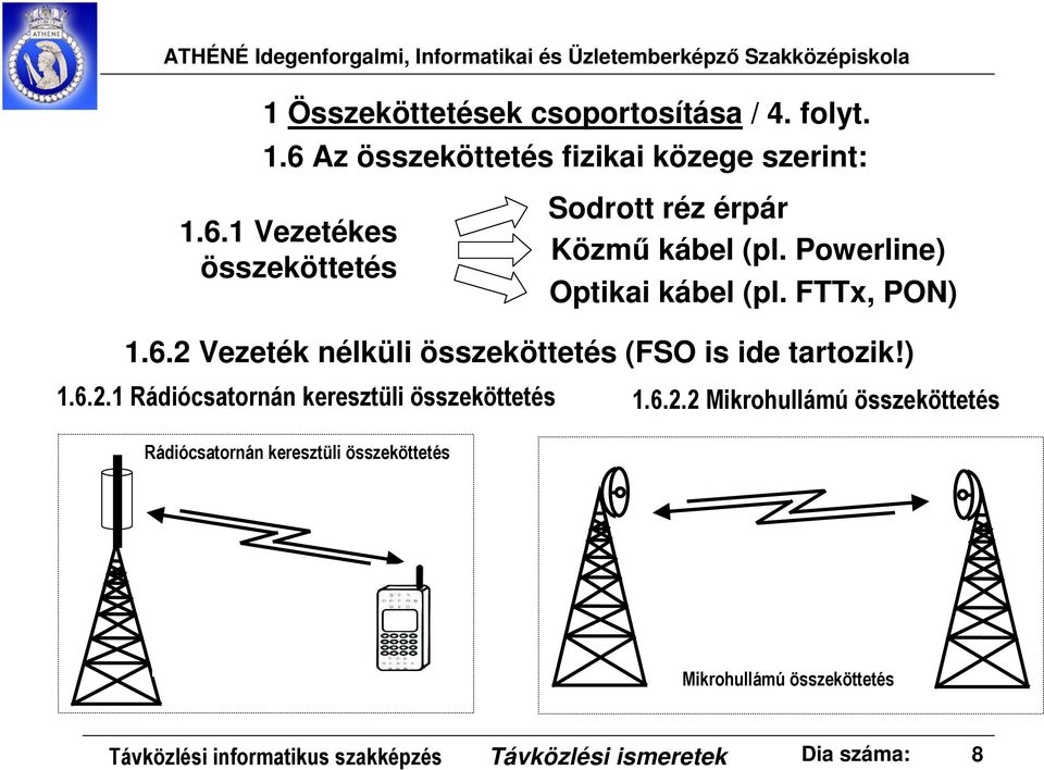 6.2.2 Mikrohullámú összeköttetés Rádiócsatornán keresztüli összeköttetés Mikrohullámú összeköttetés Távközlési