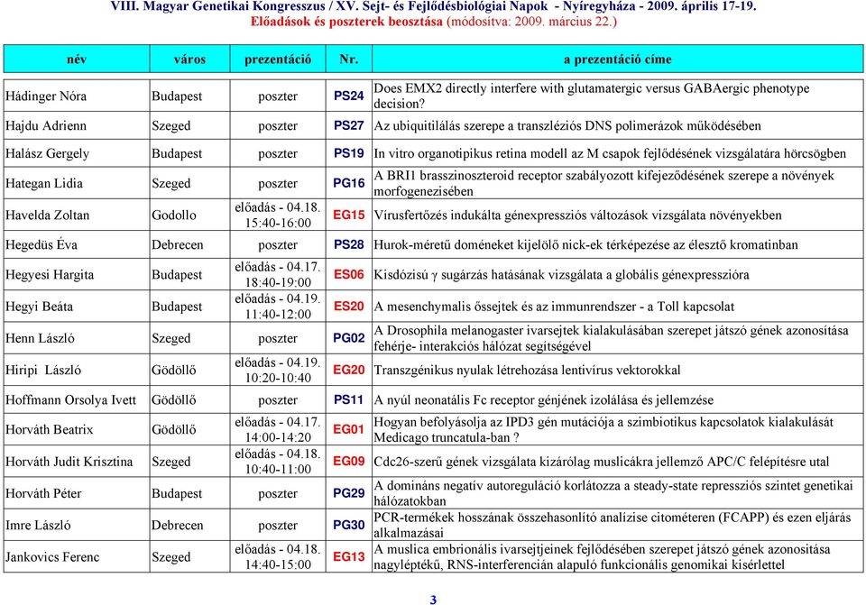 hörcsögben Hategan Lidia poszter PG16 Havelda Zoltan Godollo 15:40-16:00 A BRI1 brasszinoszteroid receptor szabályozott kifejeződésének szerepe a növények morfogenezisében EG15 Vírusfertőzés