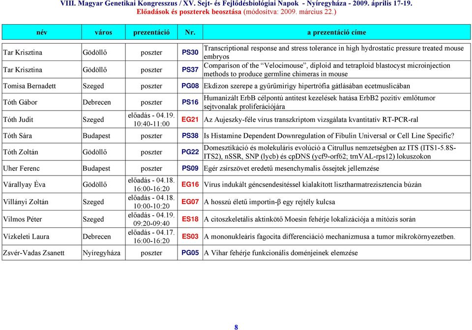 Gábor poszter PS16 Tóth Judit 10:40-11:00 Humanizált ErbB célpontú antitest kezelések hatása ErbB2 pozitív emlőtumor sejtvonalak proliferációjára EG21 Az Aujeszky-féle vírus transzkriptom vizsgálata