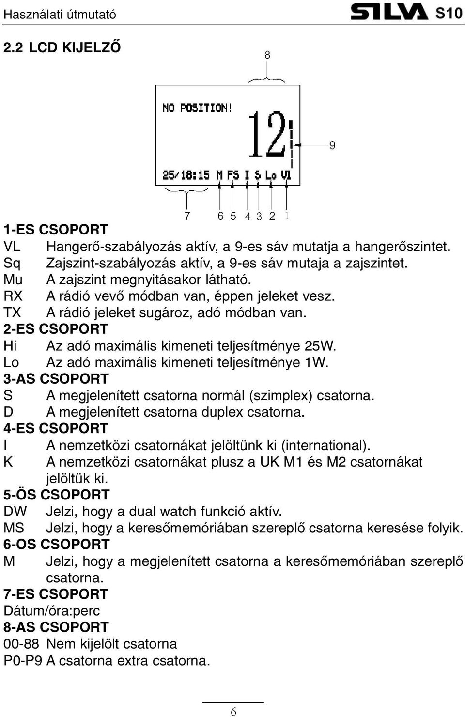 3-AS CSOPORT S A megjelenített csatorna normál (szimplex) csatorna. D A megjelenített csatorna duplex csatorna. 4-ES CSOPORT I A nemzetközi csatornákat jelöltünk ki (international).