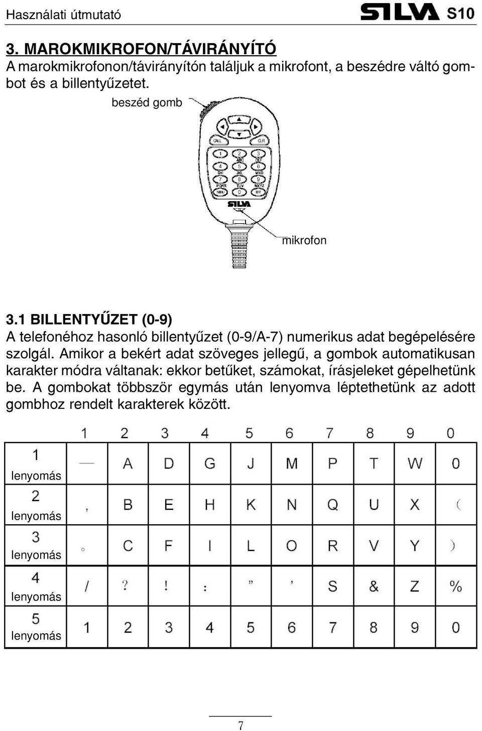 Amikor a bekért adat szöveges jellegû, a gombok automatikusan karakter módra váltanak: ekkor betûket, számokat, írásjeleket