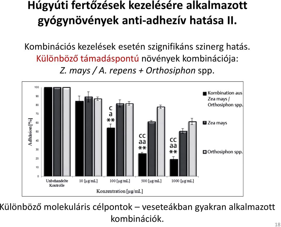 Különböző támadáspontú növények kombinációja: Z. mays/a.