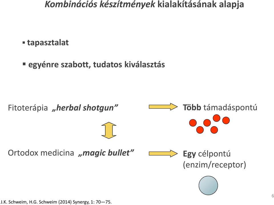 Több támadáspontú Ortodox medicina magic bullet Egycélpontú