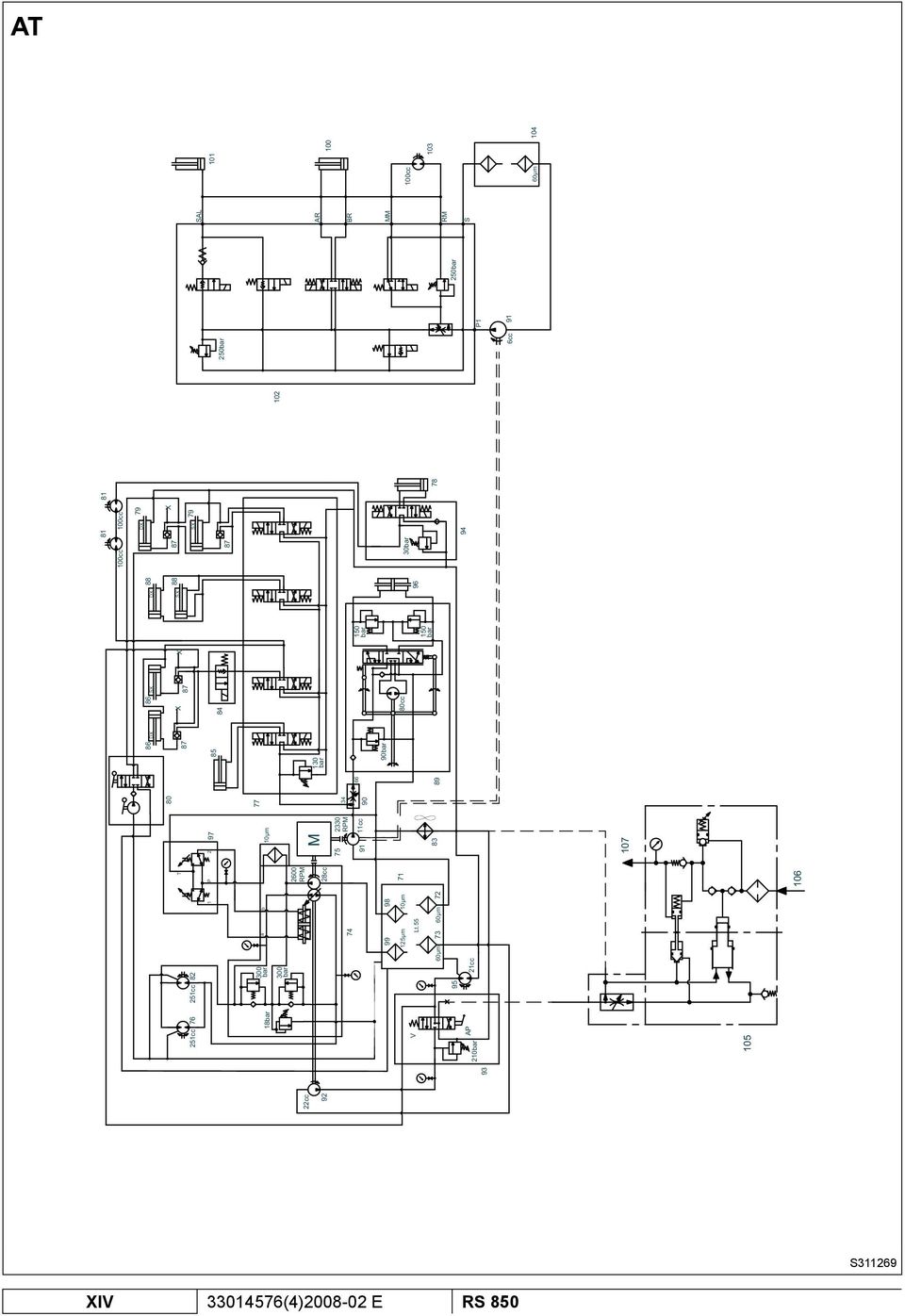 90bar 80cc X 15 b ar 0 b 15 ar 0 DX SX 88 88 96 100cc 87 87 30bar 81 100cc DX 79 X SX 79 94 81 78 T 2 AT 105 106 9