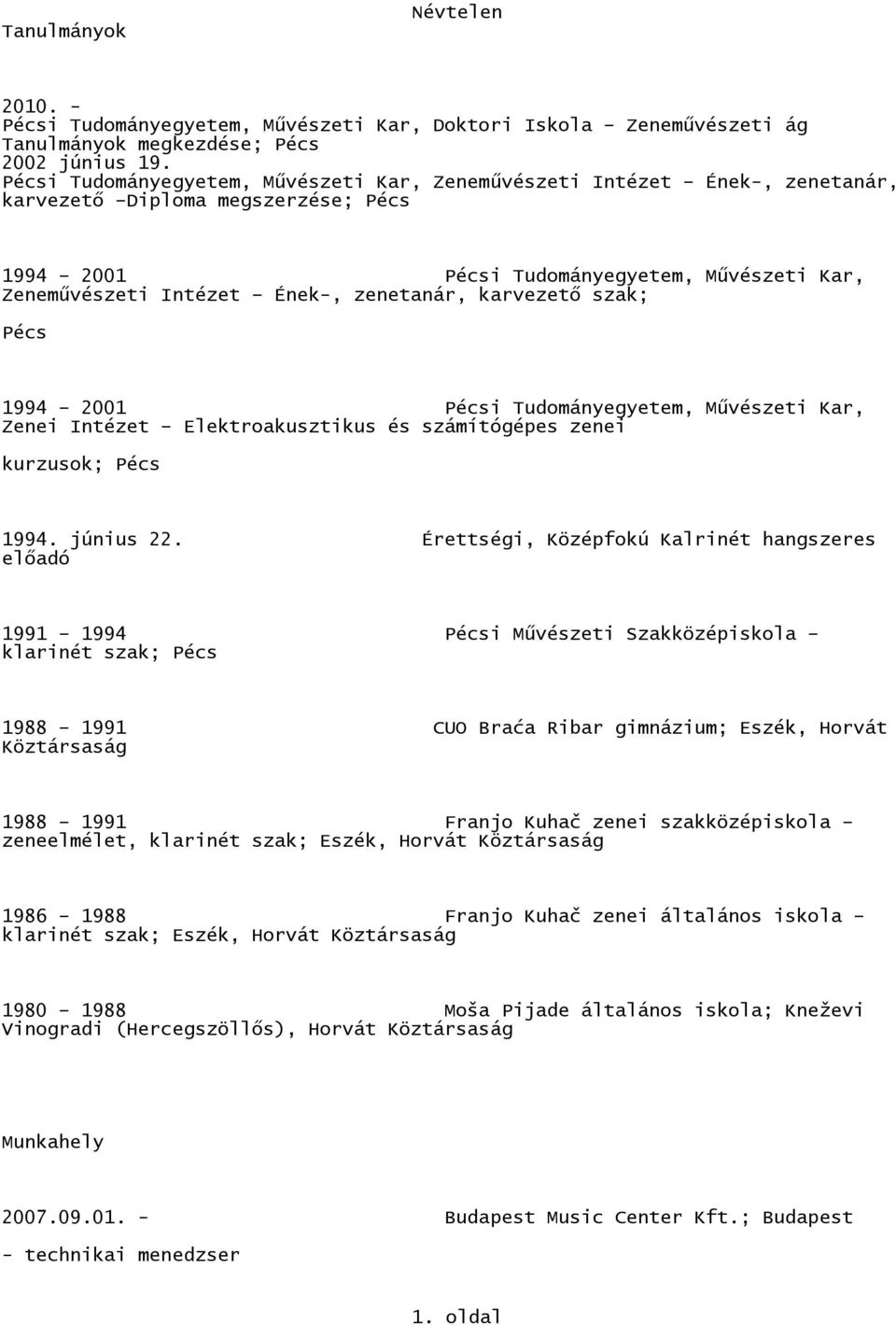 zenetanár, karvezetı szak; Pécs 1994 2001 Pécsi Tudományegyetem, Mővészeti Kar, Zenei Intézet Elektroakusztikus és számítógépes zenei kurzusok; Pécs 1994. június 22.