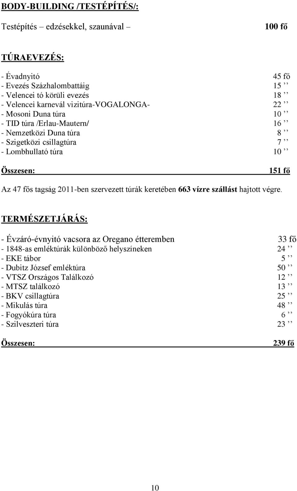 2011-ben szervezett túrák keretében 663 vízre szállást hajtott végre.