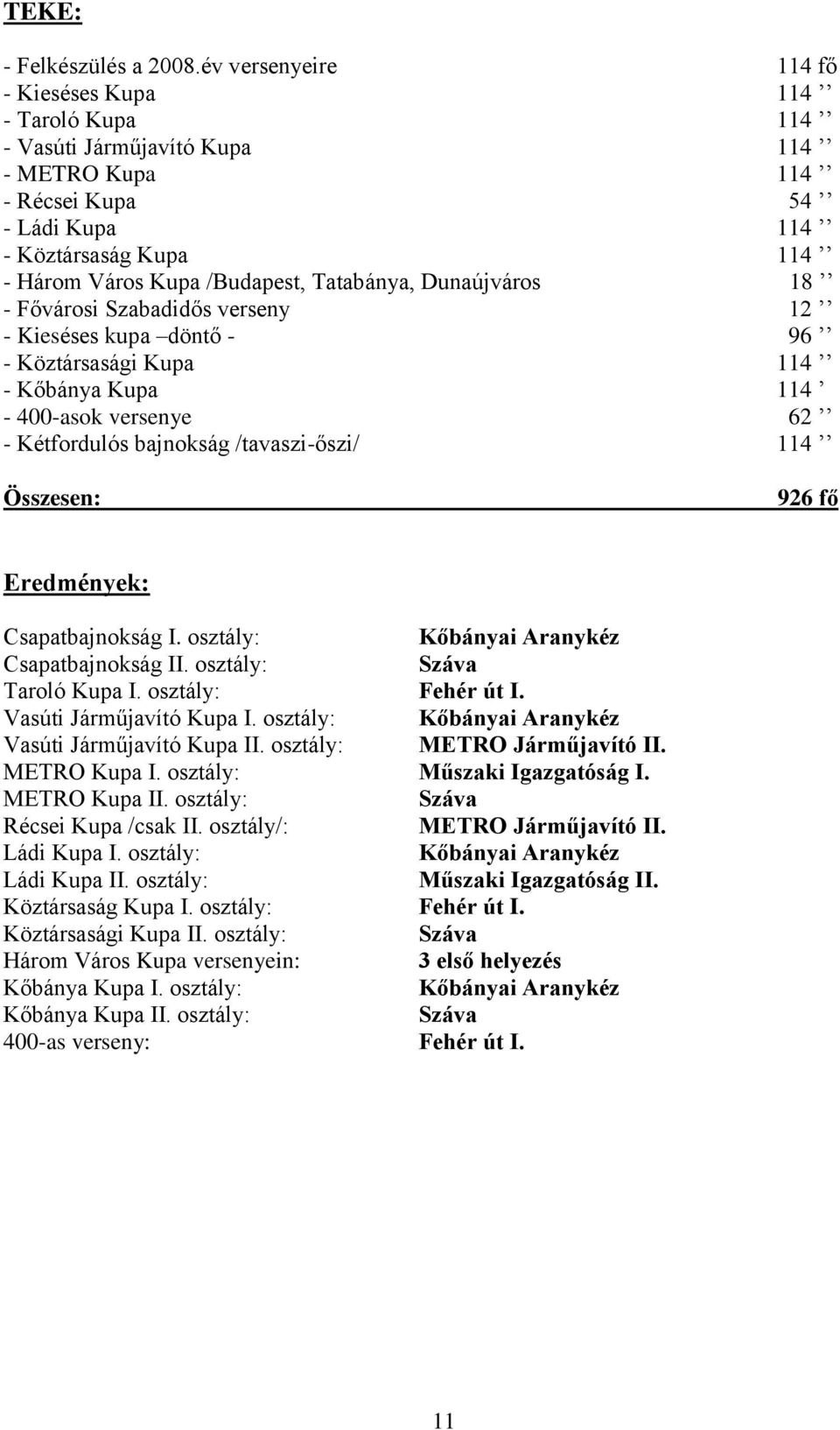 Tatabánya, Dunaújváros 18 - Fővárosi Szabadidős verseny 12 - Kieséses kupa döntő - 96 - Köztársasági Kupa 114 - Kőbánya Kupa 114-400-asok versenye 62 - Kétfordulós bajnokság /tavaszi-őszi/ 114 926 fő