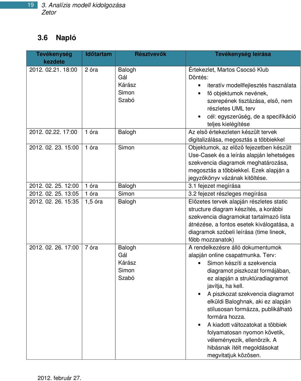 egyszerűség, de a specifikáció teljes kielégítése 2012. 02.22. 17:00 1 óra Balogh Az első értekezleten készült tervek digitalizálása, megosztás a többiekkel 2012. 02. 23.