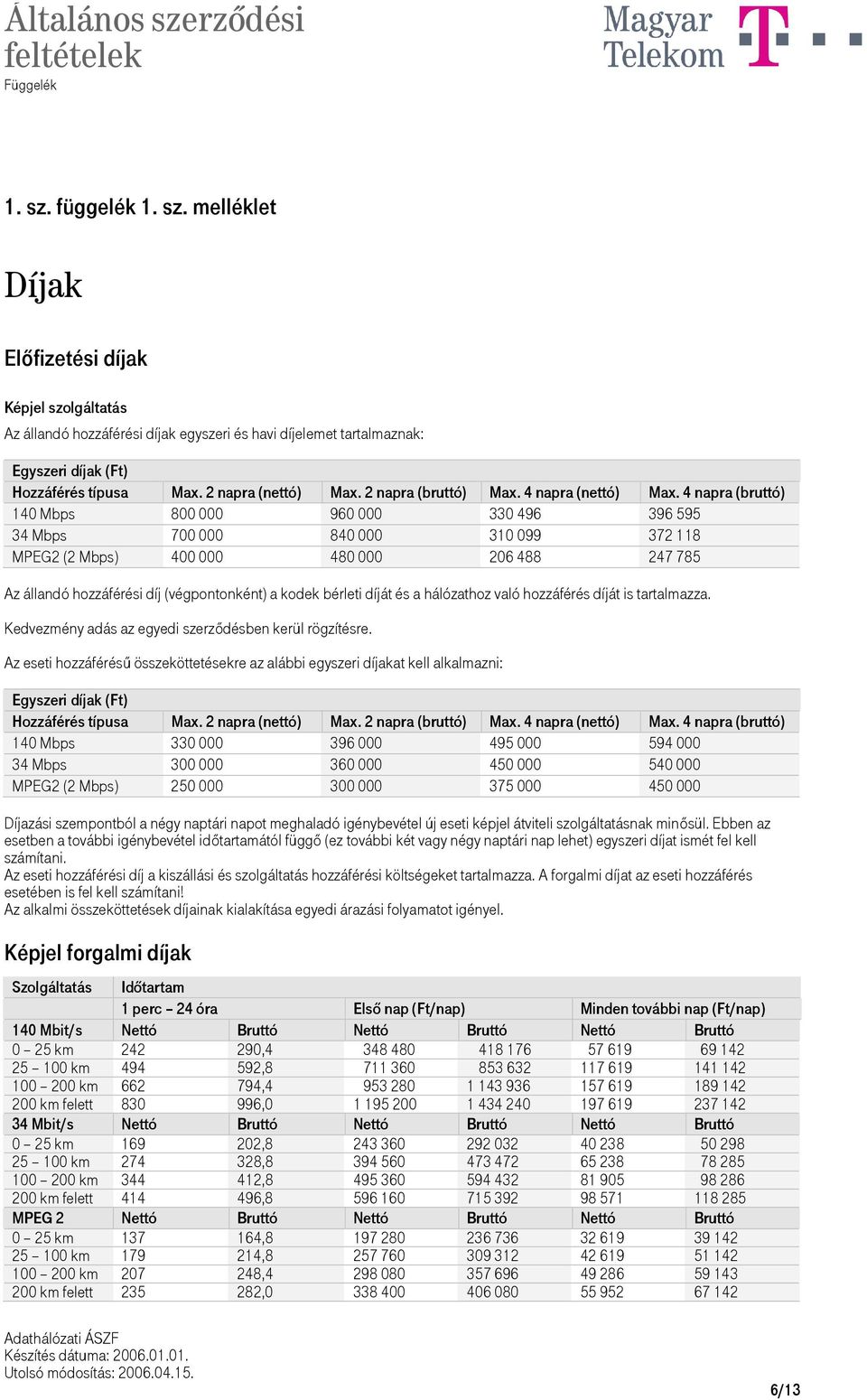 4 napra (bruttó) 140 Mbps 800 000 960 000 330 496 396 595 34 Mbps 700 000 840 000 310 099 372 118 MPEG2 (2 Mbps) 400 000 480 000 206 488 247 785 Az állandó hozzáférési díj (végpontonként) a kodek