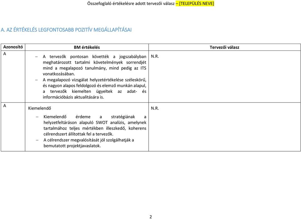 A megalapozó vizsgálat helyzetértékelése széleskörű, és nagyon alapos feldolgozó és elemző munkán alapul, a tervezők kiemelten ügyeltek az adat- és információbázis