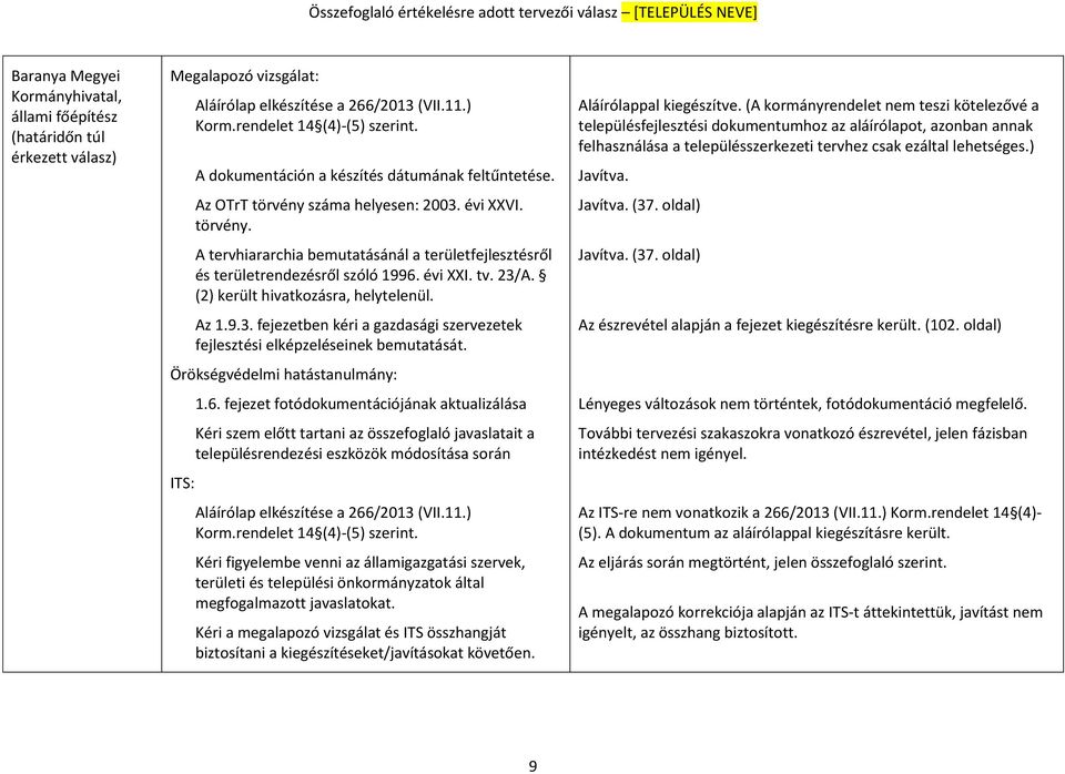 évi XXI. tv. 23/A. (2) került hivatkozásra, helytelenül. Az 1.9.3. fejezetben kéri a gazdasági szervezetek fejlesztési elképzeléseinek bemutatását. Örökségvédelmi hatástanulmány: ITS: 1.6.