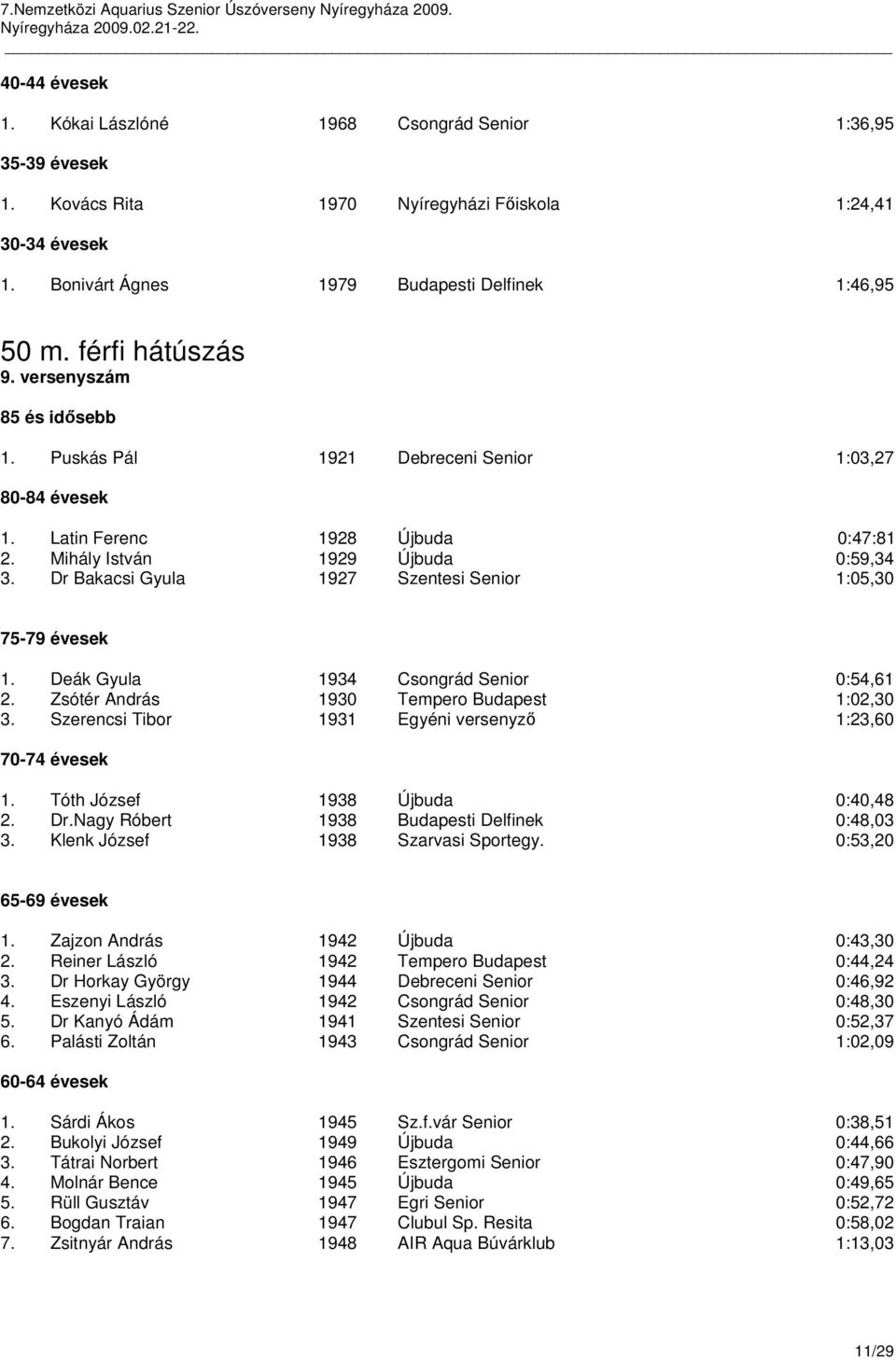 Deák Gyula 1934 Csongrád Senior 0:54,61 2. Zsótér András 1930 Tempero Budapest 1:02,30 3. Szerencsi Tibor 1931 Egyéni versenyző 1:23,60 70-74 évesek 1. Tóth József 1938 Újbuda 0:40,48 2. Dr.