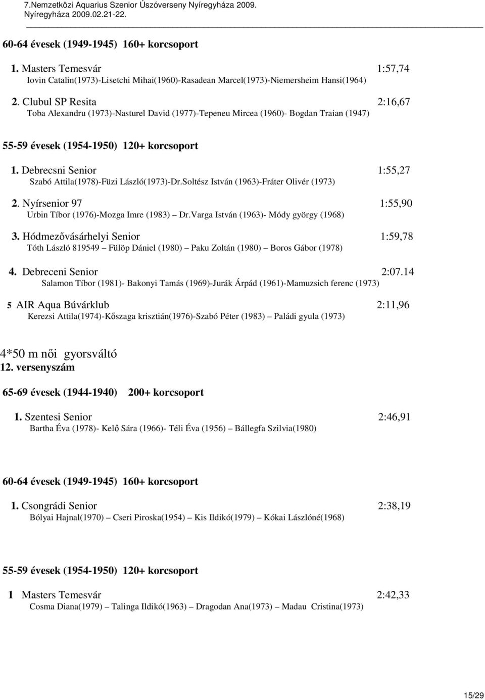 Debrecsni Senior 1:55,27 Szabó Attila(1978)-Füzi László(1973)-Dr.Soltész István (1963)-Fráter Olivér (1973) 2. Nyírsenior 97 1:55,90 Urbin Tíbor (1976)-Mozga Imre (1983) Dr.