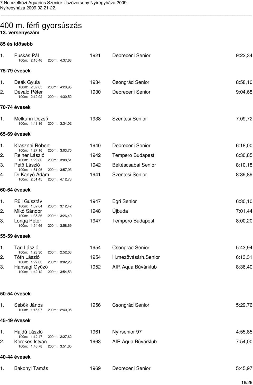 Melkuhn Dezső 1938 Szentesi Senior 7:09,72 100m: 1:43,16 200m: 3:34,02 1. Krasznai Róbert 100m: 1:27,16 200m: 3:03,70 1940 Debreceni Senior 6:18,00 2.