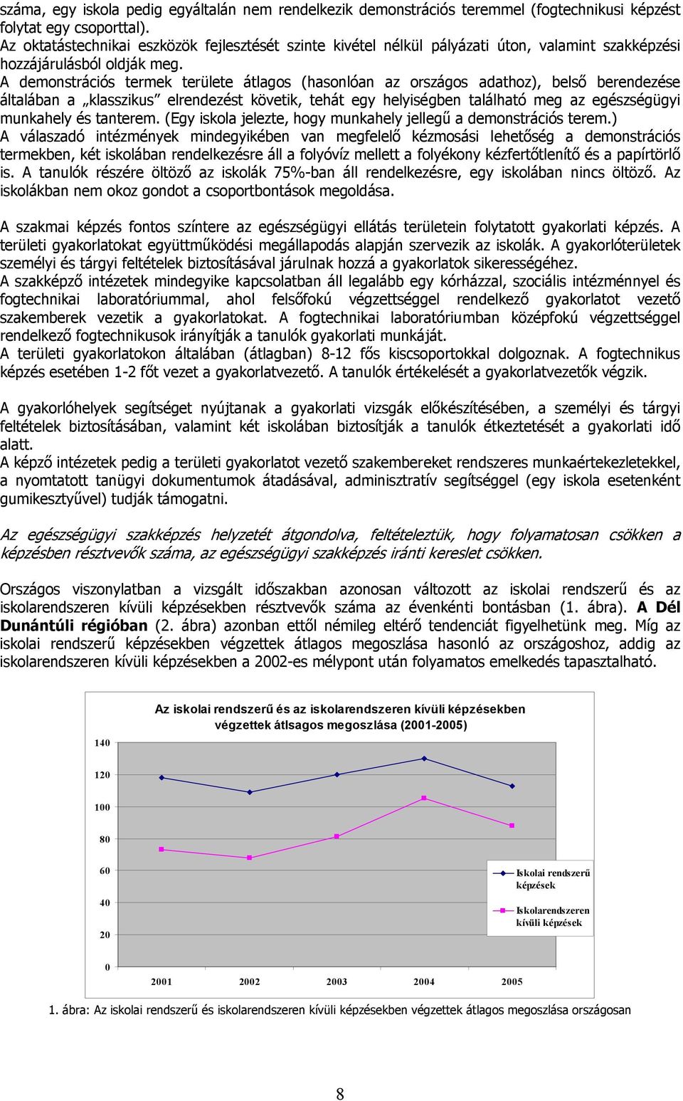 A demonstrációs termek területe átlagos (hasonlóan az országos adathoz), belső berendezése általában a klasszikus elrendezést követik, tehát egy helyiségben található meg az egészségügyi munkahely és