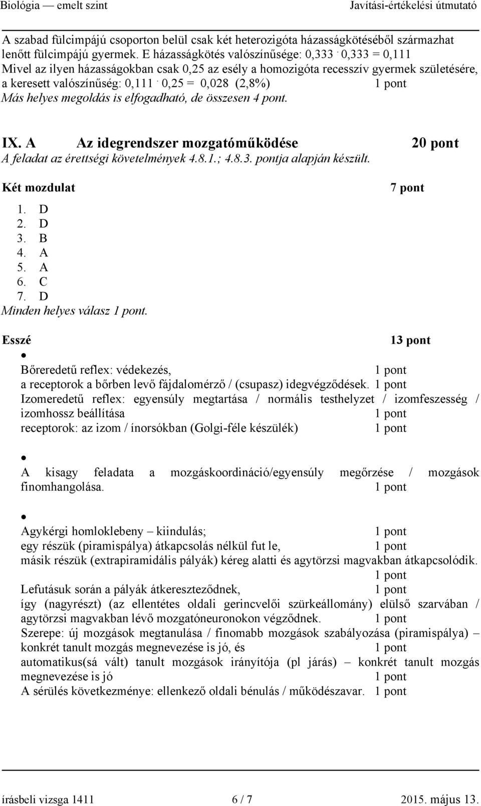 0,25 = 0,028 (2,8%) Más helyes megoldás is elfogadható, de összesen 4 pont. IX. A Az idegrendszer mozgatóműködése 20 pont A feladat az érettségi követelmények 4.8.1.; 4.8.3. pontja alapján készült.