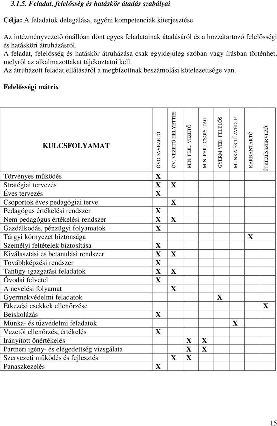 felelősségi és hatásköri átruházásról. A feladat, felelősség és hatáskör átruházása csak egyidejűleg szóban vagy írásban történhet, melyről az alkalmazottakat tájékoztatni kell.