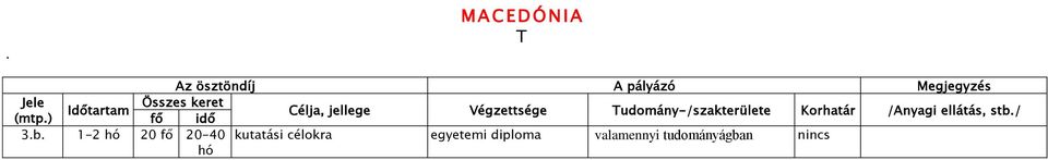 célokra egyetemi diploma