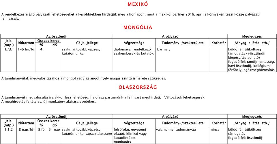 szükséges.