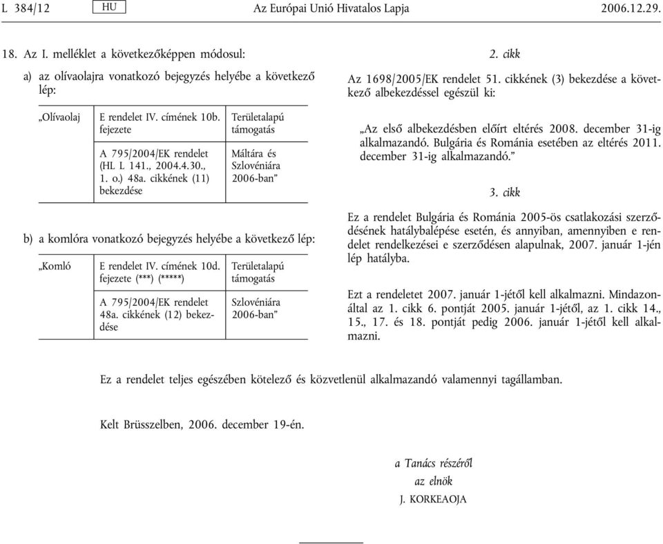 cikkének (11) bekezdése Területalapú támogatás Máltára és Szlovéniára 2006-ban Az első albekezdésben előírt eltérés 2008. december 31-ig alkalmazandó. Bulgária és Románia esetében az eltérés 2011.