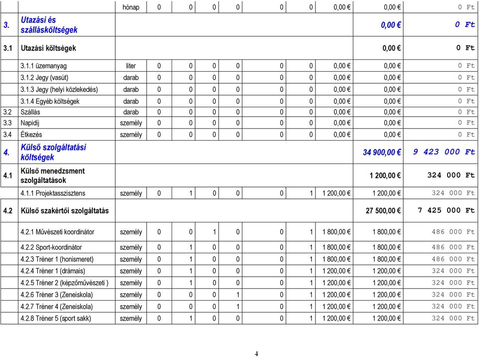 4.1 Külső szolgáltatási költségek Külső menedzsment szolgáltatások 34 900,00 9 423 000 Ft 1 200,00 324 000 Ft 4.1.1 Projektasszisztens személy 0 1 0 0 0 1 1 200,00 1 200,00 324 000 Ft 4.