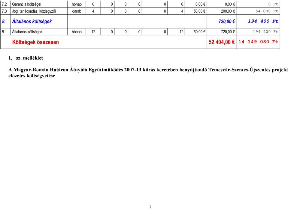 1 Általános költségek hónap 12 0 0 0 0 12 60,00 720,00 194 400 Ft Költségek összesen 52 404,00 14 149
