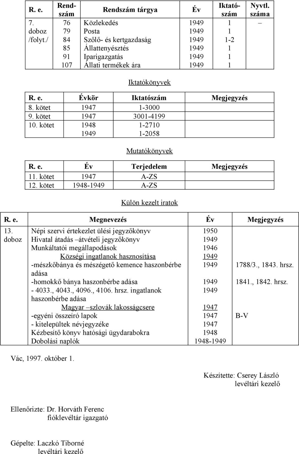 Népi szervi értekezlet ülési jegyzőkönyv Hivatal átadás átvételi jegyzőkönyv Munkáltatói megállapodások Községi ingatlanok hasznosítása -mészkőbánya és mészégető kemence haszonbérbe adása -homokkő