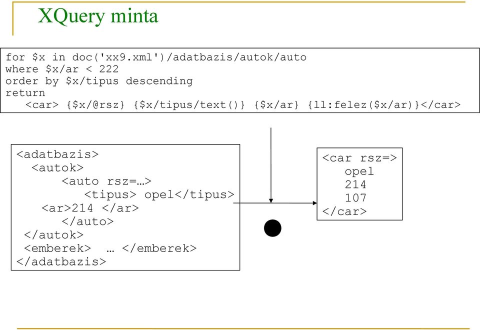 {$x/@rsz} {$x/tipus/text()} {$x/ar} {ll:felez($x/ar)}</car> <adatbazis> <autok>