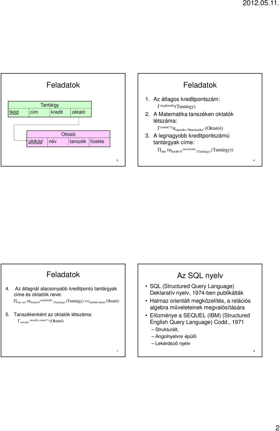 A legnagyobb kreditpontszámú tantárgyak címe: Π cím (σ kredit=γ max(kredit) (Tantárgy) (Tantárgy)) 5 6 Feladatok 4.