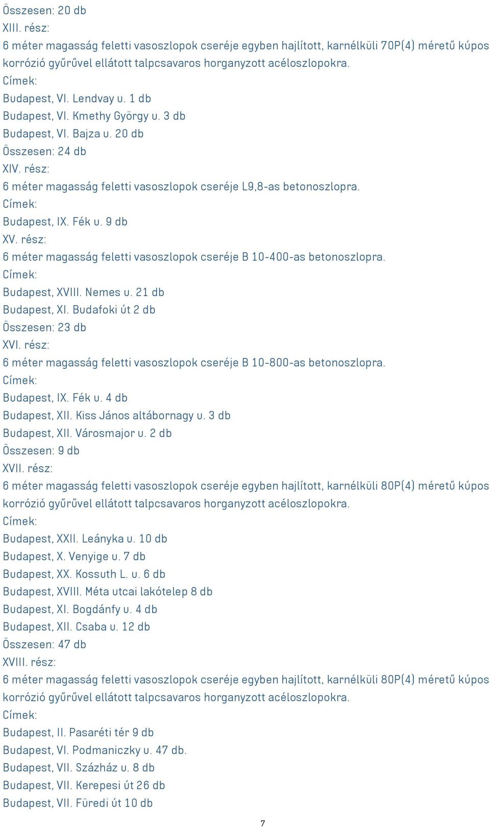 Budapest, IX. Fék u. 9 db XV. rész: 6 méter magasság feletti vasoszlopok cseréje B 10-400-as betonoszlopra. Budapest, XVIII. Nemes u. 21 db Budapest, XI. Budafoki út 2 db Összesen: 23 db XVI.