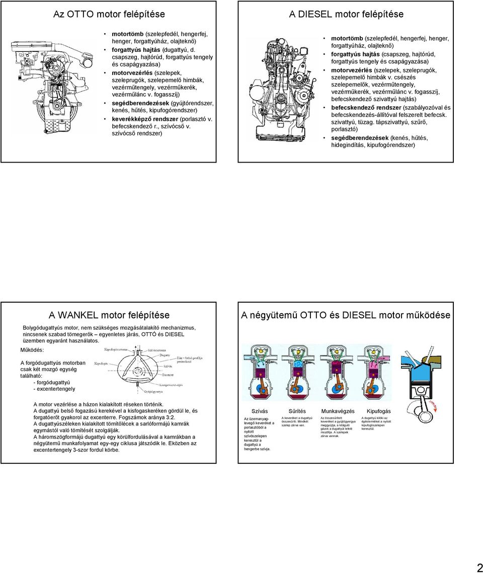 fogasszíj) segédberendezések (gyújtórendszer, kenés, hűtés, kipufogórendszer) keverékképző rendszer (porlasztó v. befecskendező r., szívócső v.