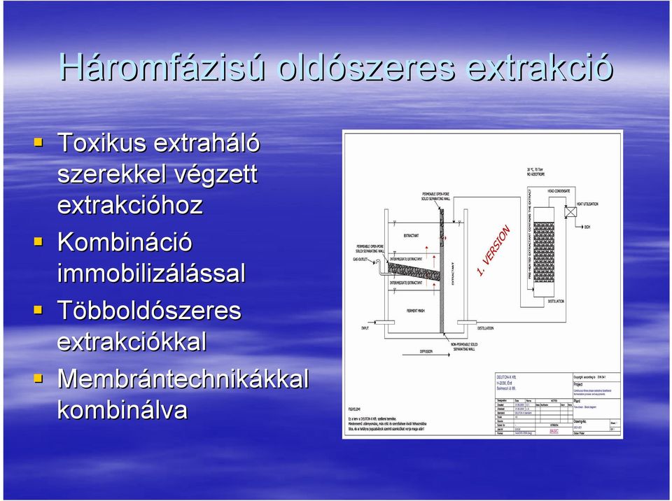 Kombináci ció immobilizálással Többoldószeres