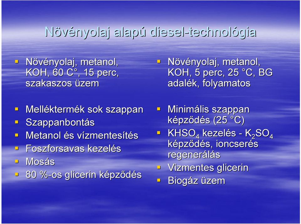 Mosás 80 %-os% glicerin képzk pződés Növényolaj, metanol, KH, 5 perc, 25 C, BG adalék, folyamatos