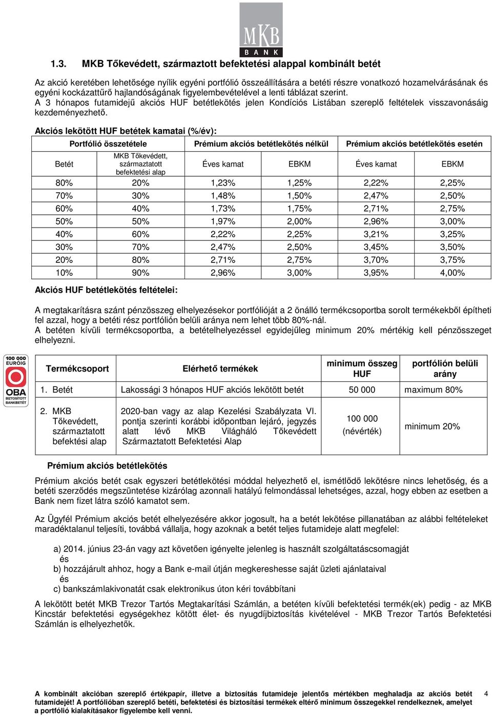 Betét származtatott befekteti alap Éves kamat EBKM Éves kamat EBKM 80% 20% 1,23% 1,25% 2,22% 2,25% 70% 30% 1,48% 1,50% 2,47% 2,50% 60% 40% 1,73% 1,75% 2,71% 2,75% 50% 50% 1,97% 2,00% 2,96% 3,00% 40%