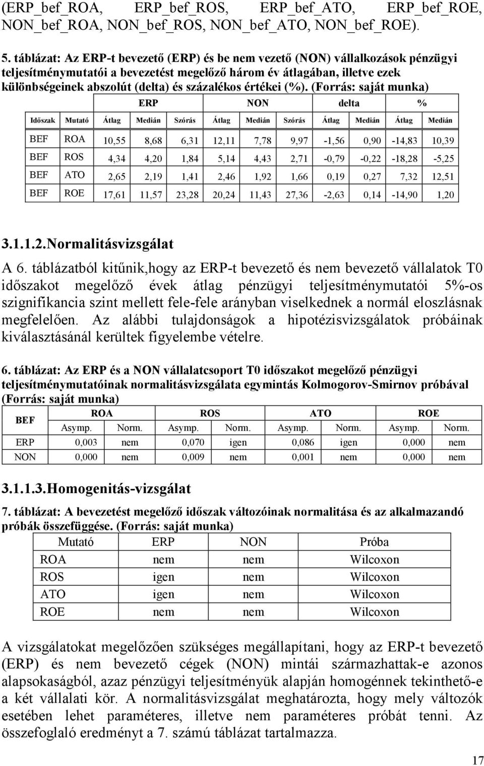 százalékos értékei (%).