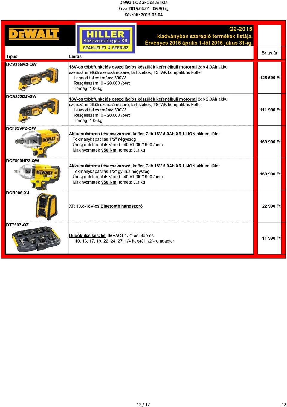 06kg 18V-os többfunkciós osszcilácíós készülék kefenélküli motorral 2db 2.06kg Akkumulátoros ütvecsavarozó, koffer, 2db 18V 5.