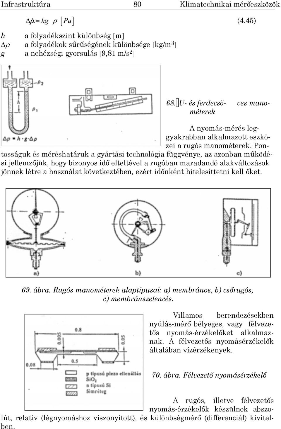 Pontosságuk és méréshatáruk a gyártási technológia függvénye, az azonban mködési jellemzjük, hogy bizonyos id elteltével a rugóban maradandó alakváltozások jönnek létre a használat következtében,