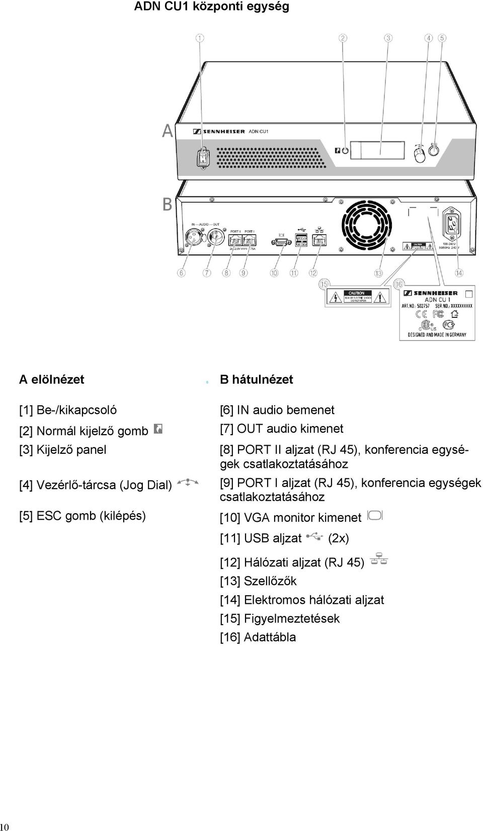 Dial) [9] PORT I aljzat (RJ 45), konferencia egységek csatlakoztatásához [5] ESC gomb (kilépés) [10] VGA monitor kimenet [11]