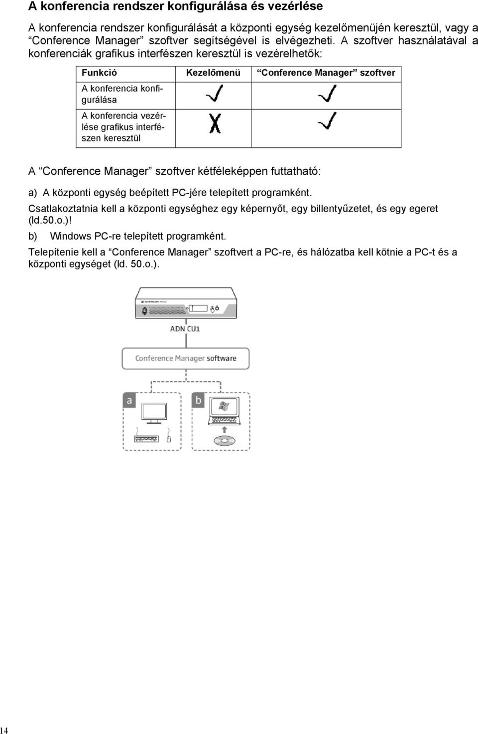 interfészen keresztül A Conference Manager szoftver kétféleképpen futtatható: a) A központi egység beépített PC-jére telepített programként.