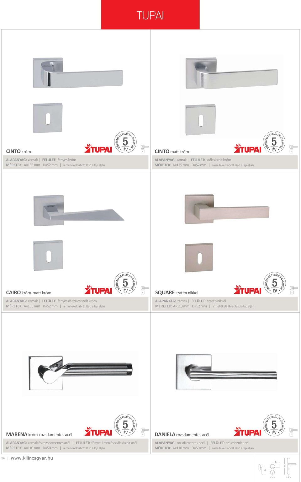 ábrát lásd a lap alján ALAPANYAG: zamak FELÜLET: szatén nikkel MÉRETEK: A-llOmm D=52mm a mellékelt ábrát lásd a lap alján J MARENA króm-rozsdamentes acél ÜTUPAI DANIELA rozsdamentes acél 2TUPAI E